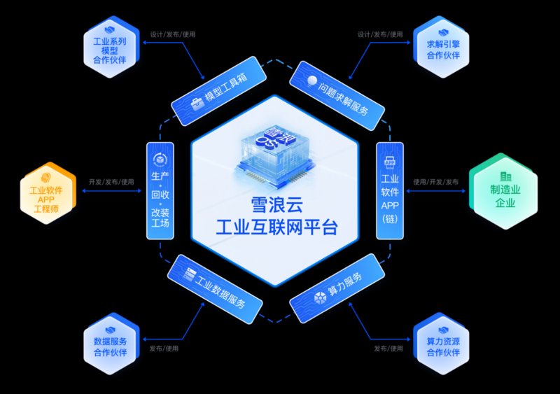团餐配送行业：从餐饮到快捷生活的新篇章