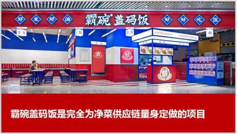餐饮加盟市场最新动态分析